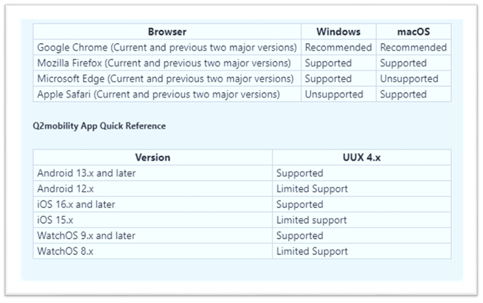 A screenshot of a computer

Description automatically generated, Picture